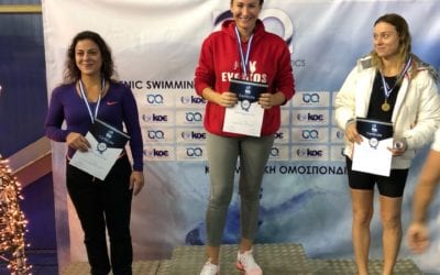Πανευρωπαϊκό Πρωτάθλημα Masters 2018